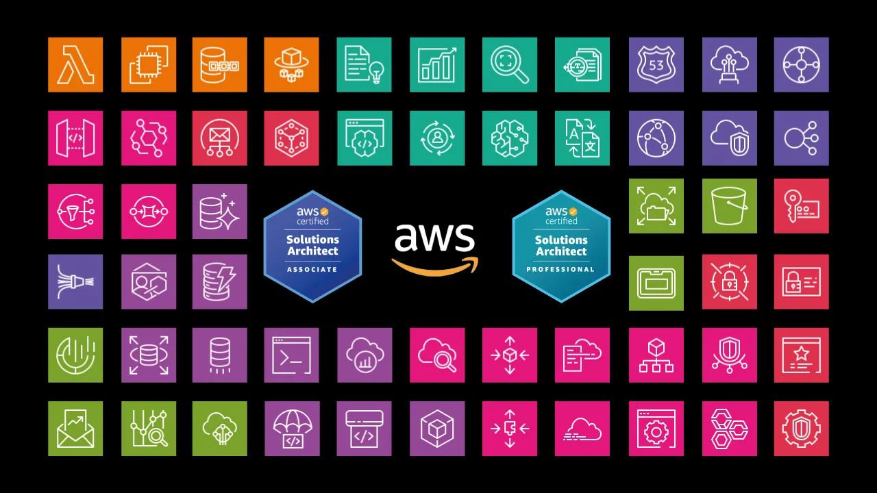 AWS Solutions Image