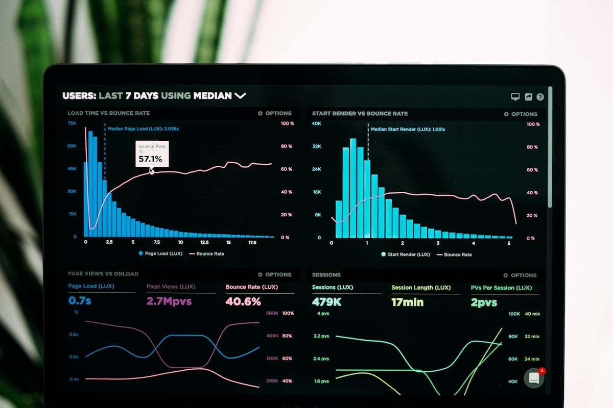 Auto-scaling and monitoring on AWS